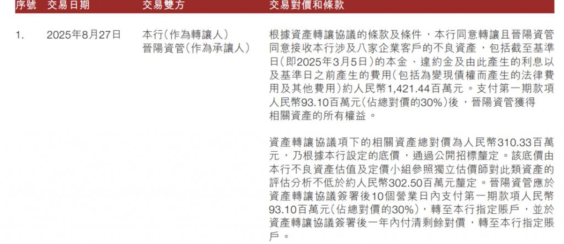 铭医坊健康