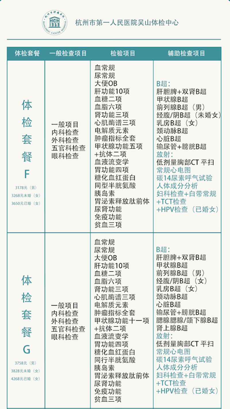 健康管理新时代：北京的实践与探索